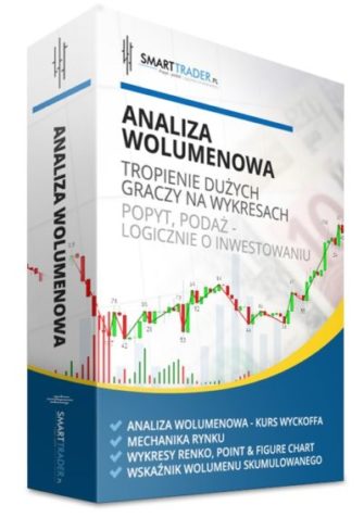 analiza wolumenowa