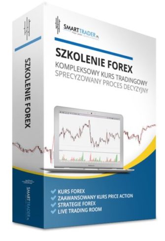 Jak grać na giełdzie? Price Action - szkolenie Forex