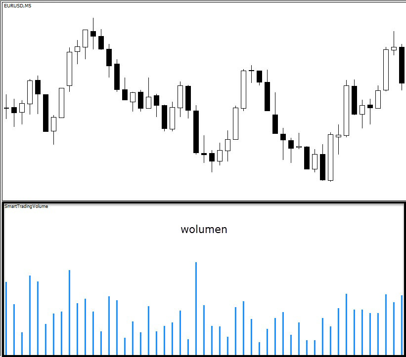 co to jest forex