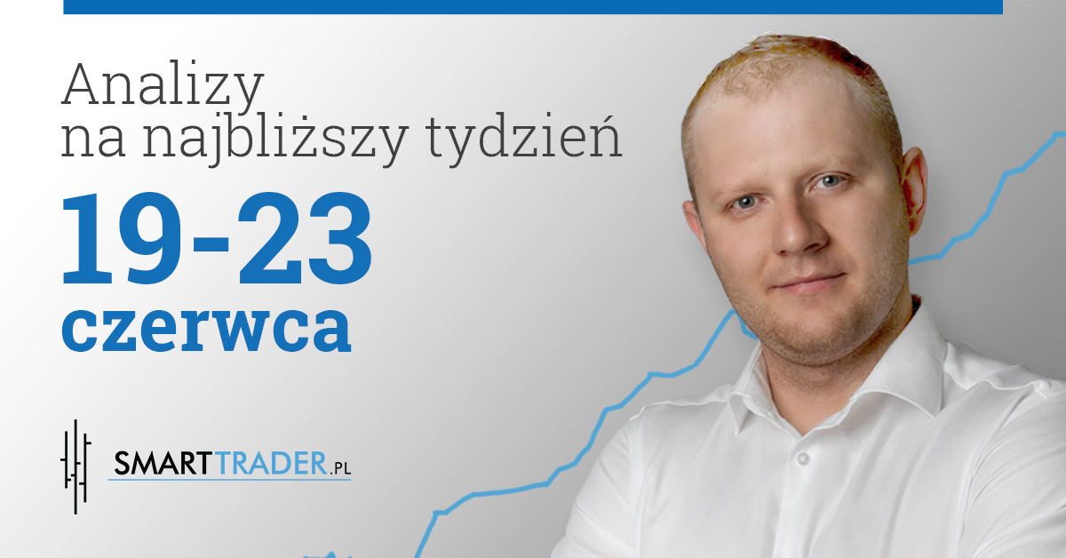 Ropa forex prognoza