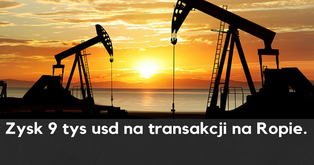 Podatek od zysku na forex