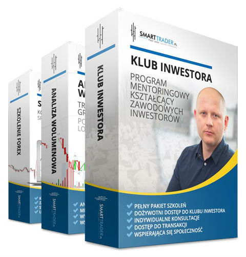 klub inwestora